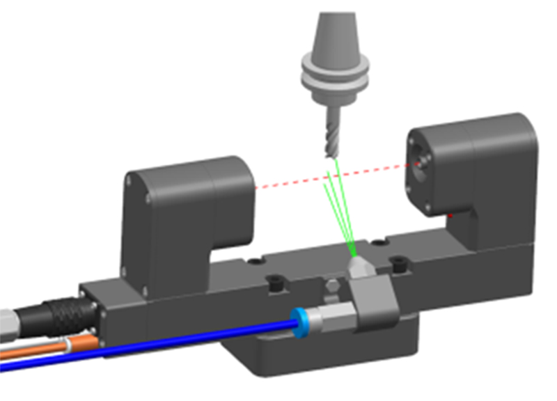 Non-contact (laser) tool setters